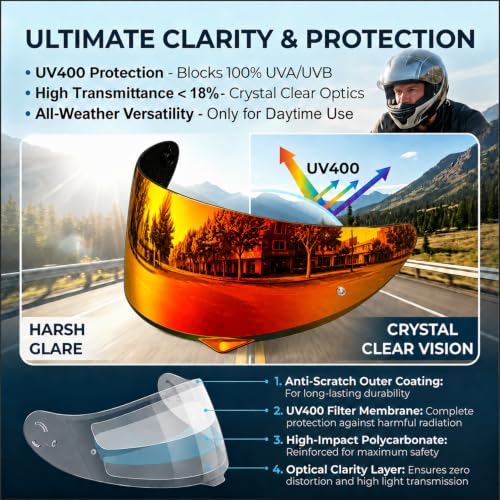 Image of PSLER Shatterproof Motorcycle Helmet Visor for HJ-34P C10,Deep Red | Impact-Resistant ,UV400 Protection, Motorcycle Tinted Face Shield for HJ-34P C10,Visor Replacement