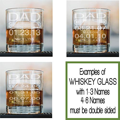 Fathers Day Gift From Wife Dad Beer Glass Gift, Personalized Pint Glass For Father's Day, Birthday, Or Christmas #TOP5