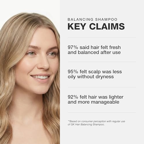 Image of GK HAIR Global Keratin Balancing Shampoo 10.1 Fl Oz For Dry Damaged Oily Greasy & Color Treated Hair, Restores pH Levels, Sulfate-Paraben Free Daily Conditioning Deep Cleanser & Impurities Remover