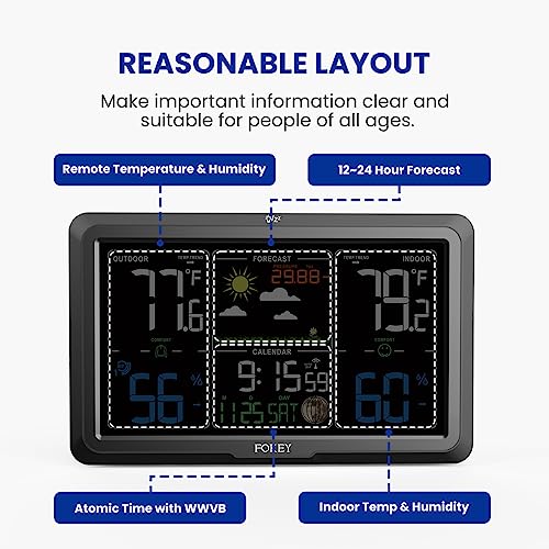 Fokey Q7 Weather Station Wireless Indoor Outdoor thumb #3