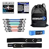 Cheer Kinetic Bands - Flexibility Fitness Training Kit for Cheerleaders - Leg Resistance Bands, Stun