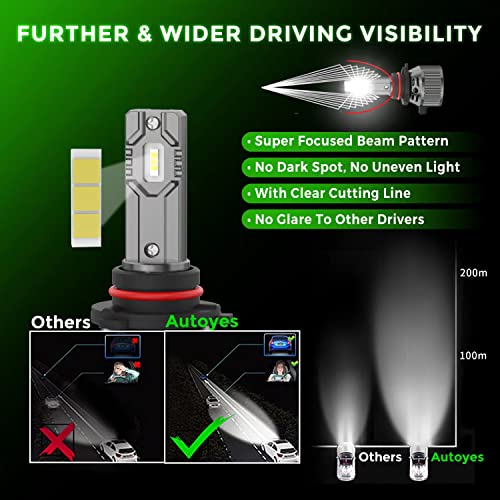 Autoyes 9005 HB3 High Beam LED Headlight Bulbs #TOP26