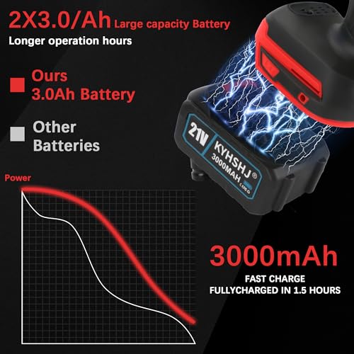21V Cordless Impact Wrench with Brushless Motor for DIY Enthusiasts