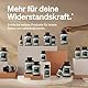 Vitamin C - 360 Kapseln - Hochdosiert mit 1000mg + 15mg Zink - Pflanzlich fermentiert & gepuffert (pH-neutral, säurefrei, magenschonend) - Laborgeprüft, vegan und in Deutschland produziert
