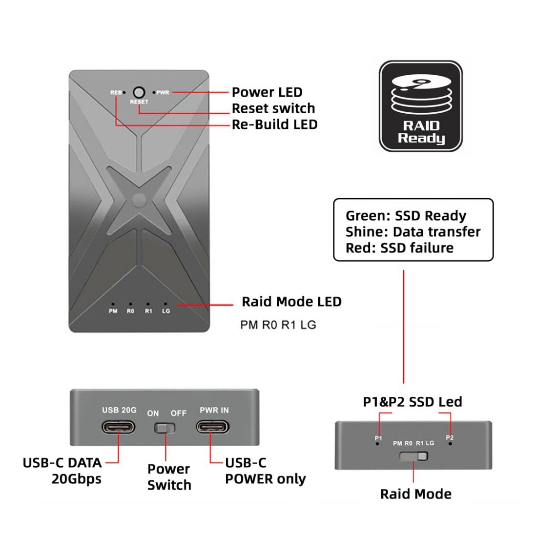 Adattatore SSD CY M.2, Chiave NGFF B+M Chiave M.2 SSD a HDD da 2.5 pollici SATA e Micro USB 3.0 Combo con Adattatore di Custodia Disco (Dual NVME a USB C Raid)