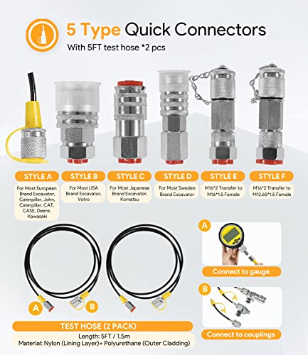 Image of 70DC Hydraulic Pressure Test Coupling Kit