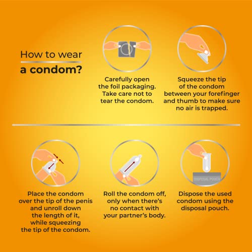 Image of Skore Condoms Pina Colada - 10 Count