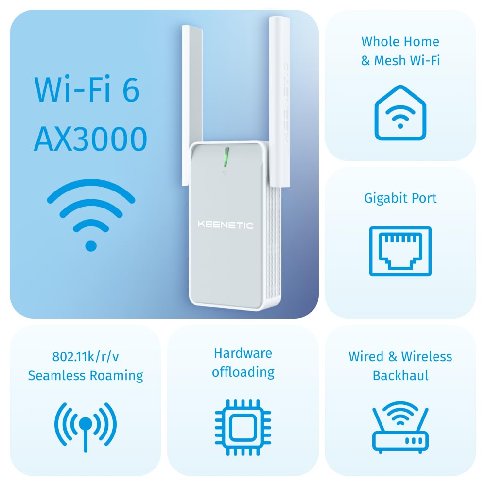 Amplificatore WiFi 6 TP-Link RE780X AX3000 - Extender Dual Band Con Porta Gigabit Per Rete Mesh - Foto 14