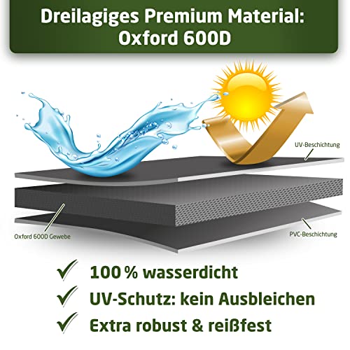 WALDNER Strandkorb Schutzhülle | Oxford 600D | Abdeckung Strandkorbhülle Abdeckhaube Abdeckplane | wasserdicht winterfest wetterfest UV-beständig atmungsaktiv | 120 x 90 x 160 B/T/H | grau anthrazit