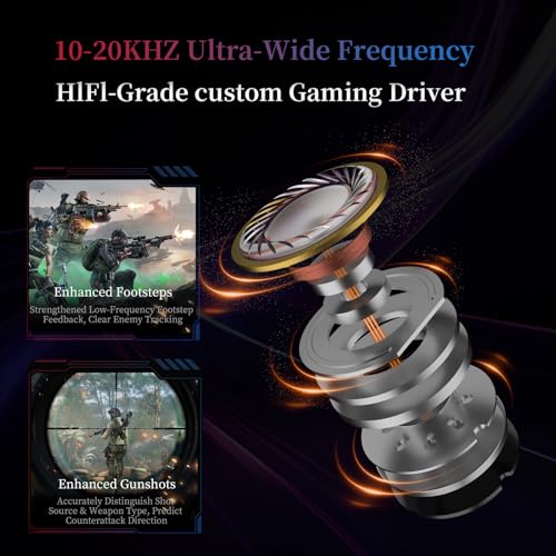 Image of KZ Axas USB C Headphone with Mic, Noise Isolation IEM for Gaming, Comfort-Fit Type C Earphone for iPhone17 Samsung, High-Definition Decoding Cable Built-in DSP with 4 EQ Modes (White, DSP)