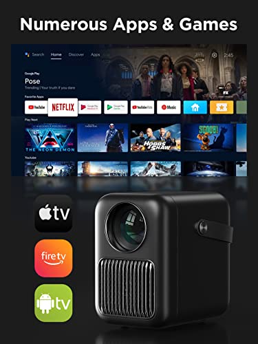 120Inch Projector Screen With Stand & 1080P Projector & Power Station #TOP4