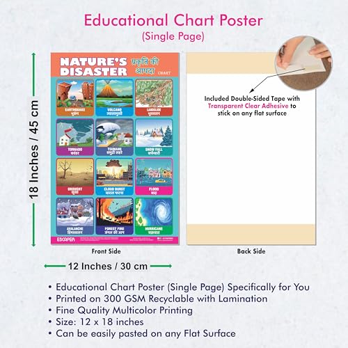 Image of ESCAPER Nature's Disaster Educational Charts, (11.5 x 17.5 inches), 300 GSM Paper, Laminated, Self Adhesive Back, Kids Study Material, Learning Posters, Perfect For Home Schooling, Nursery Students