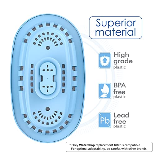 Waterdrop Wd-Pf-Al Replacement Alkaline Filters For All Waterdrop Pitcher And Dispenser Filtration System, Last Up To 100 Gallons (Pack Of 3) #TOP5