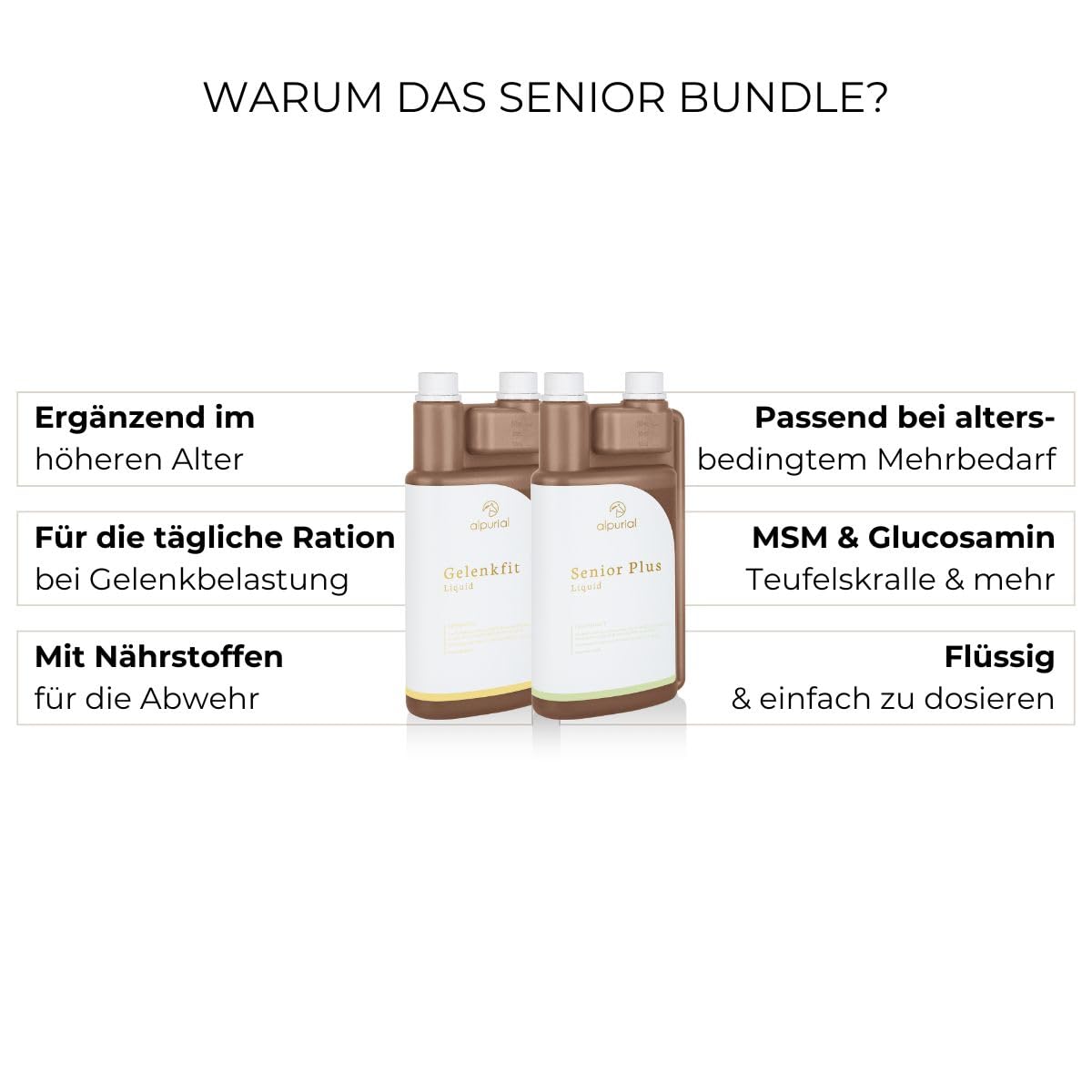 Senior Bundle – Ergänzungsfuttermittel für ältere Pferde mit fütterungsbedingtem Mehrbedarf – Kombination aus Senior Plus & Gelenkfit – vom Tierarzt entwickelt