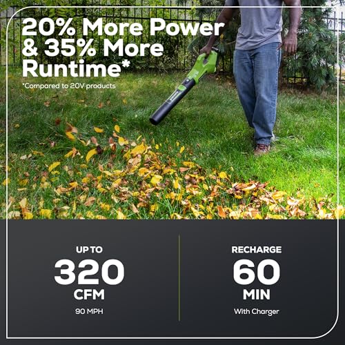 Image of Greenworks 24V (90 MPH / 320 CFM / 200+ Compatible Tools) Cordless Axial Leaf Blower, 2.0Ah Battery and Charger Included