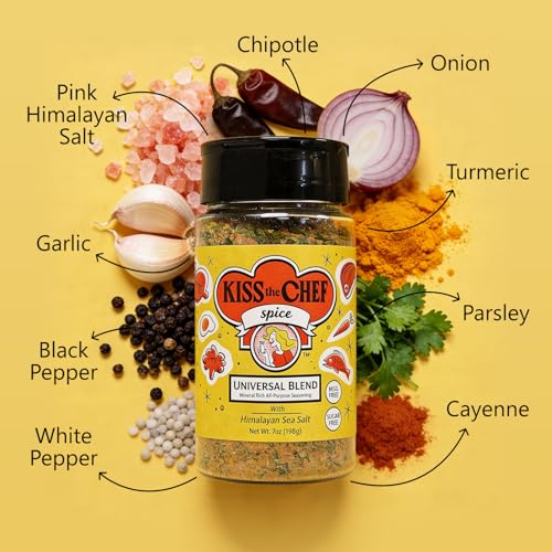 Spice Blend For Chicken