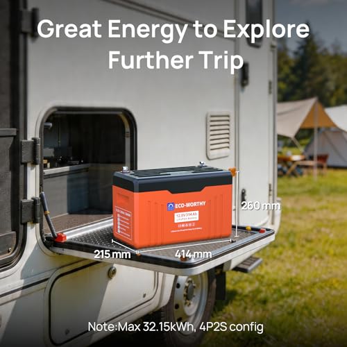 Image of ECO WORTHY 200Watt Solar Panel kit with Battery & Inverter for RV Off Grid