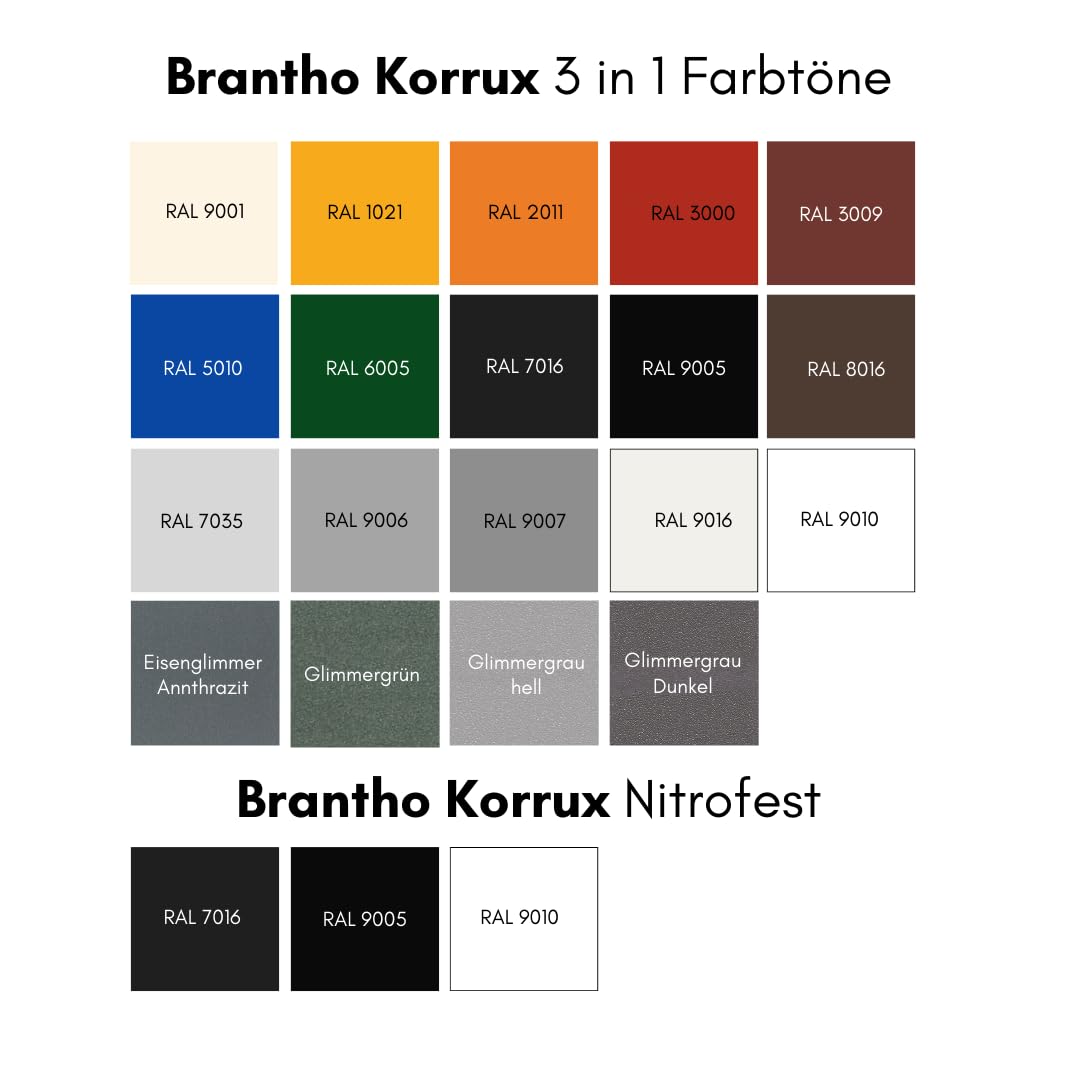 Brantho Korrux 3 in 1 Rostschutzlack - All-in-One Sprühdose Primer, Rostschutz und Lack - 400ml Spraydose DB701 Glimmergrau Hell