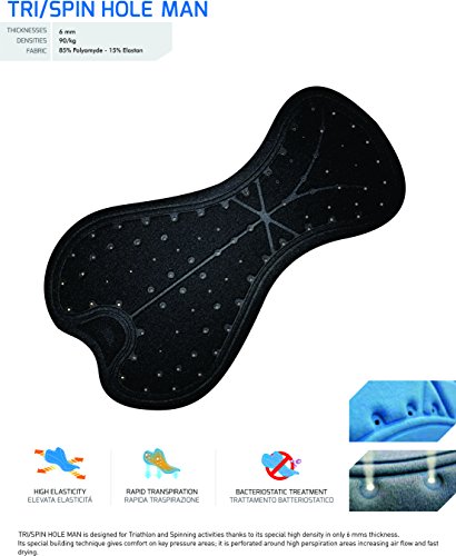 image for Sparx Sports Sparx Men's Competitor Triathlon Race Suit | Short Sleeve