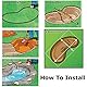 Baogu Weiß Teichfolie Gartenteich HDPE 16S für Fisch Teich Gardens Pools UV-Beständig reißfest umweltfreundlich (2m x 2m)