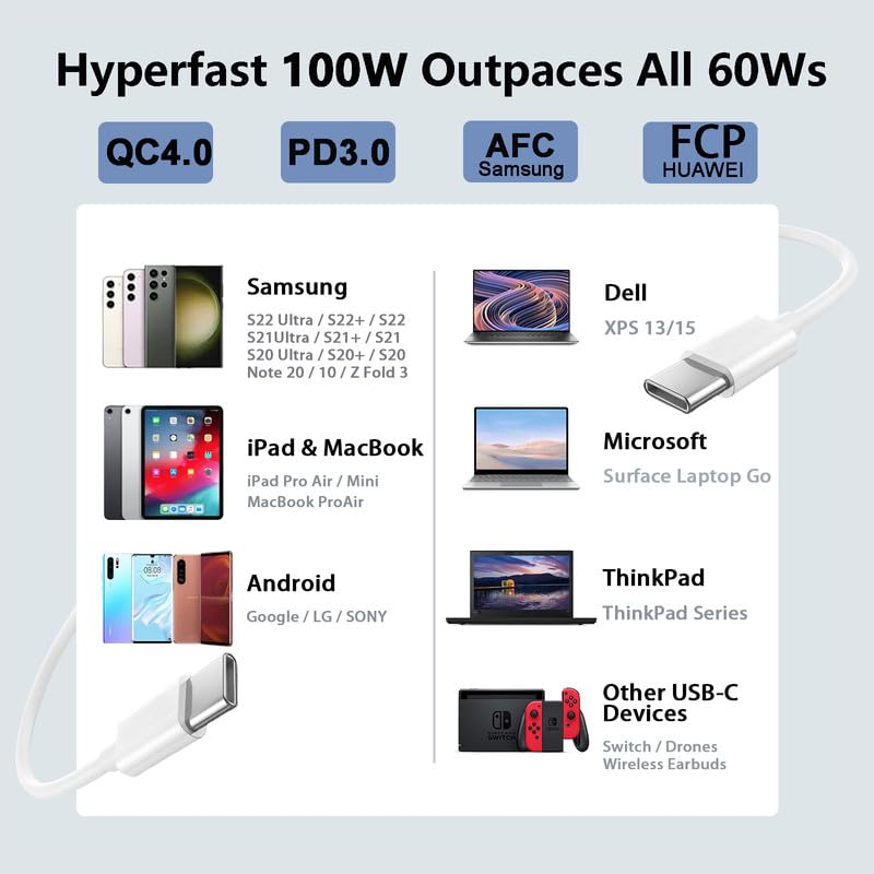 Miniatura 2 de Cable USB C a USB C de 100 W, cable de carga USB C de 100 pies, cable USB C de carga rápida USB tipo C compatible con iPhone