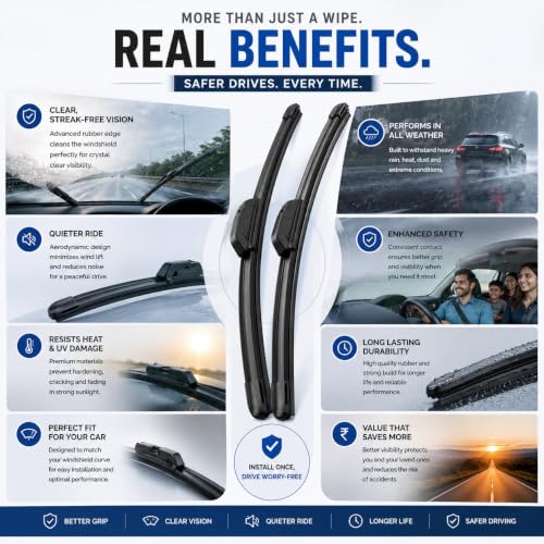 Generic Banana Wiper Blades for Hyundai Verna 2023-2026 Pack of 2 - Image 6