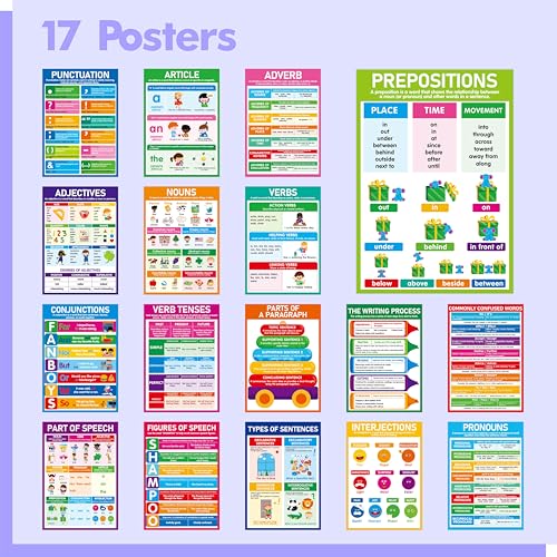Image of 17 Part of Speech Posters, PET Film Covered English Grammar Poster Language Learning Tool for Middle Classroom, School, Bulletin Board, Kid's Room, Teacher Supplies, English Language Art Wall Decor