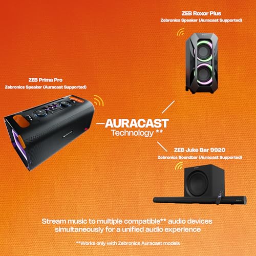 Image of Zebronics Party Speaker, 150W, AURACAST Technology, Upto 5 Hours Playtime, 4 Drivers, BT v5.4, Wireless Mic, Mic & Guitar in, RGB, Mobile Holder, Splash Proof, AUX, USB, App Support (Prima Pro)