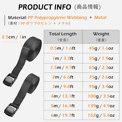 Image of TRIWONDER Cinch Tie Down Straps Cam Buckle Lashing Strap Nylon Small Ratchet Heavy Duty Belts for Packing Cargo Battery Bike Car Roof Rack Kayak Truck (Black - 2 Packs, 6.56 FT)