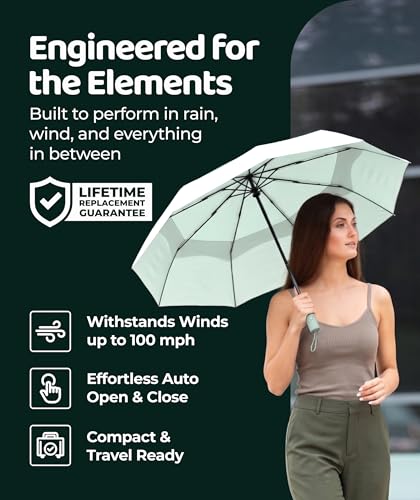Image of Repel Windproof Travel Umbrella - Compact & Withstands Winds up to 100MPH, Strongest Premium Auto Folding Umbrella for Rain and Sun - Durable, Light & Portable for Women & Men, Fits Backpacks & Cars