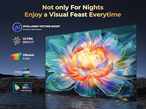 Image of GooDee 4K Smart Projector with 5G WiFi & Bluetooth, Built-in Streaming Apps