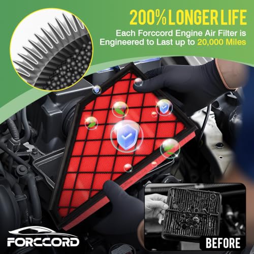 Image of Cabin & Engine Air Filter Kit for Chevrolet Traverse 2018-2026