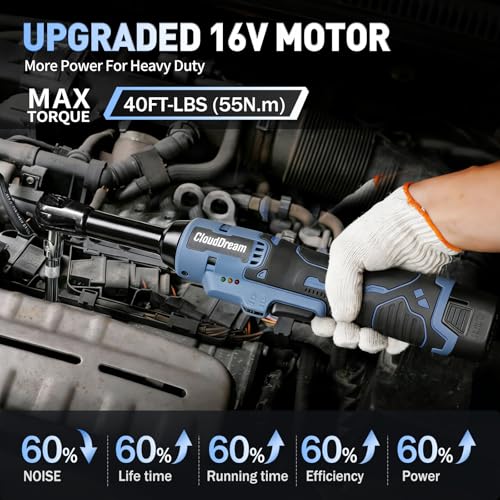 CloudDream 16V Extended Cordless Ratchet Kit