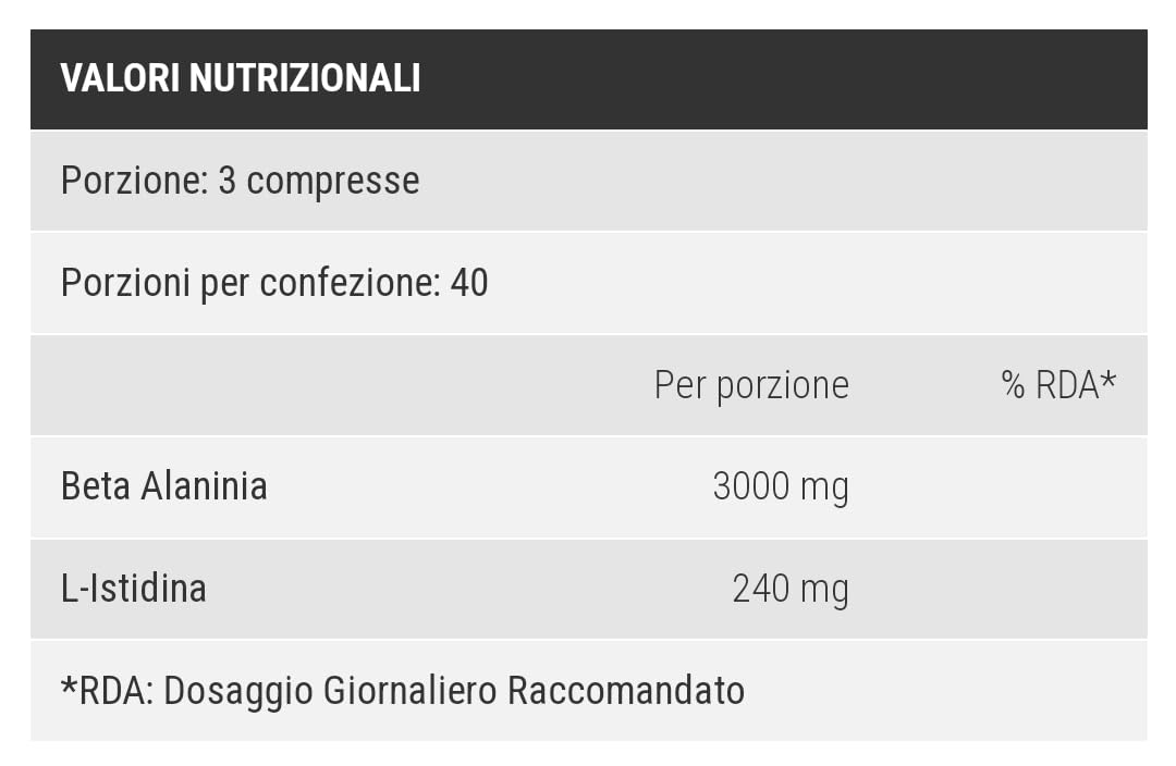 Pronutrition BETA ALANINA 1000 mg 120 Cps - Contrastare la formazione dell' acido lattico, soprattutto negli sport aerobici e di pesistica pesante, aumentando i livelli di carnosina nel muscolo.