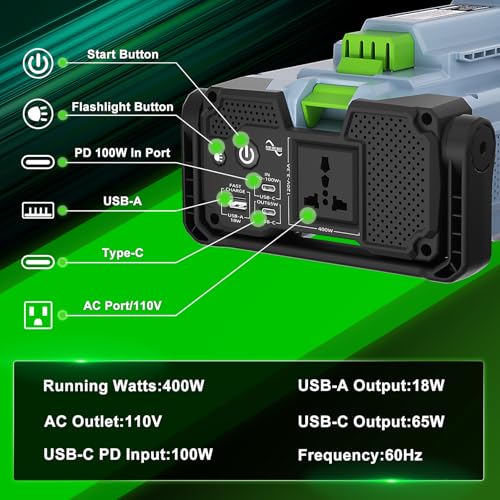 Image of 400W Inverter for EGO 56V Battery, Replacement for Power+ Nexus Escape PAD5000 PAD1500 PAD1800, Portable Generator Power Station with 120V AC Outlet & USB-A & USB-C & PD Port for Outdoor RV Camping