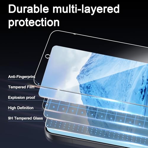 GEEMEE para Xiaomi Mi 15 de Pantalla Protector de Lente de cámara, 2 + 2 Pack Cristal Templado Película Vidrio Templado, Automática Una Instalación Rápida 9H Alta Definicion Glass Screen Protector - imagen 7