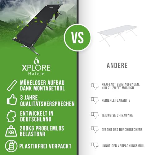 Feldbett XploreNature XXL – Belastbarkeit 200 kg, Camping und Gästebett