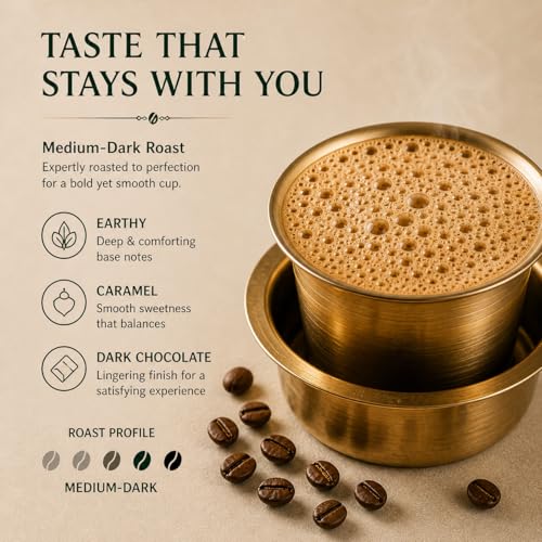 Image of Coffeeza South Indian Ground Filter Coffee - Authentic 80:20 Coffee & Chicory Filter Blend | Fine Grind for Filter Coffee | Medium-Dark Roast | Chikmagalur Origin | 250g