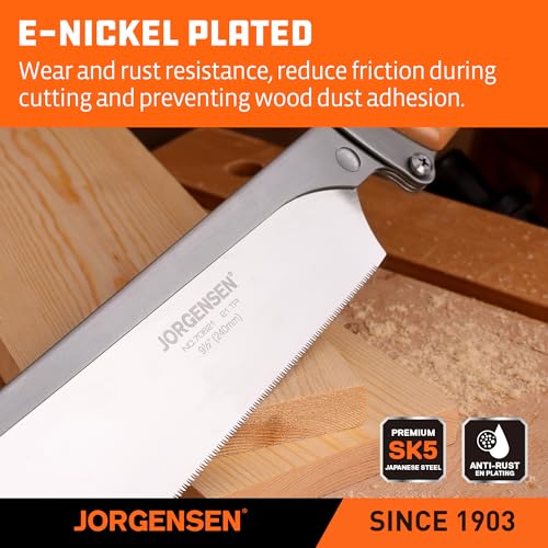 JORGENSEN 9.5