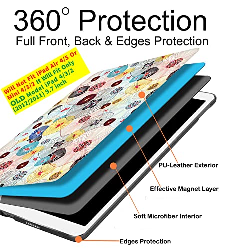 Image of DuraSafe Cases for iPad 2nd 2011 3rd 4th Gen 2012-9.7 [iPad 4 iPad 3 iPad 2 Old Model ] A1458 A1416 A1395 MC705HN /A MD328HN /A Ultra Slim Printed Smart PU Leather Flip Folio Book Cover - Yarn Flowers