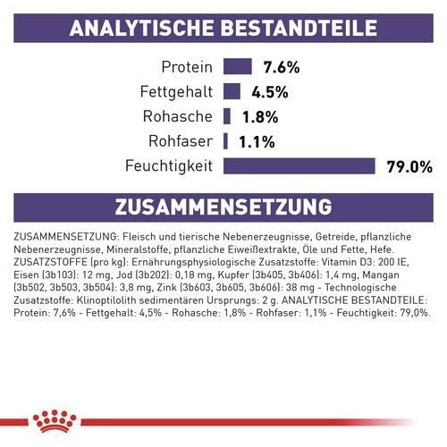 Royal Canin Expert Adult | 12 x 100 g | Alleinfuttermittel für ausgewachsene Hunde | Spezielle Rezeptur zum Erhalt des Idealgewichts | Zur Unterstützung der Gesundheit beim Hund