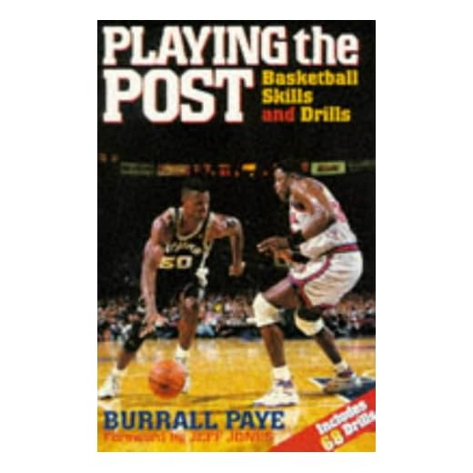 Playing the Post: Basketball Skills and Drills