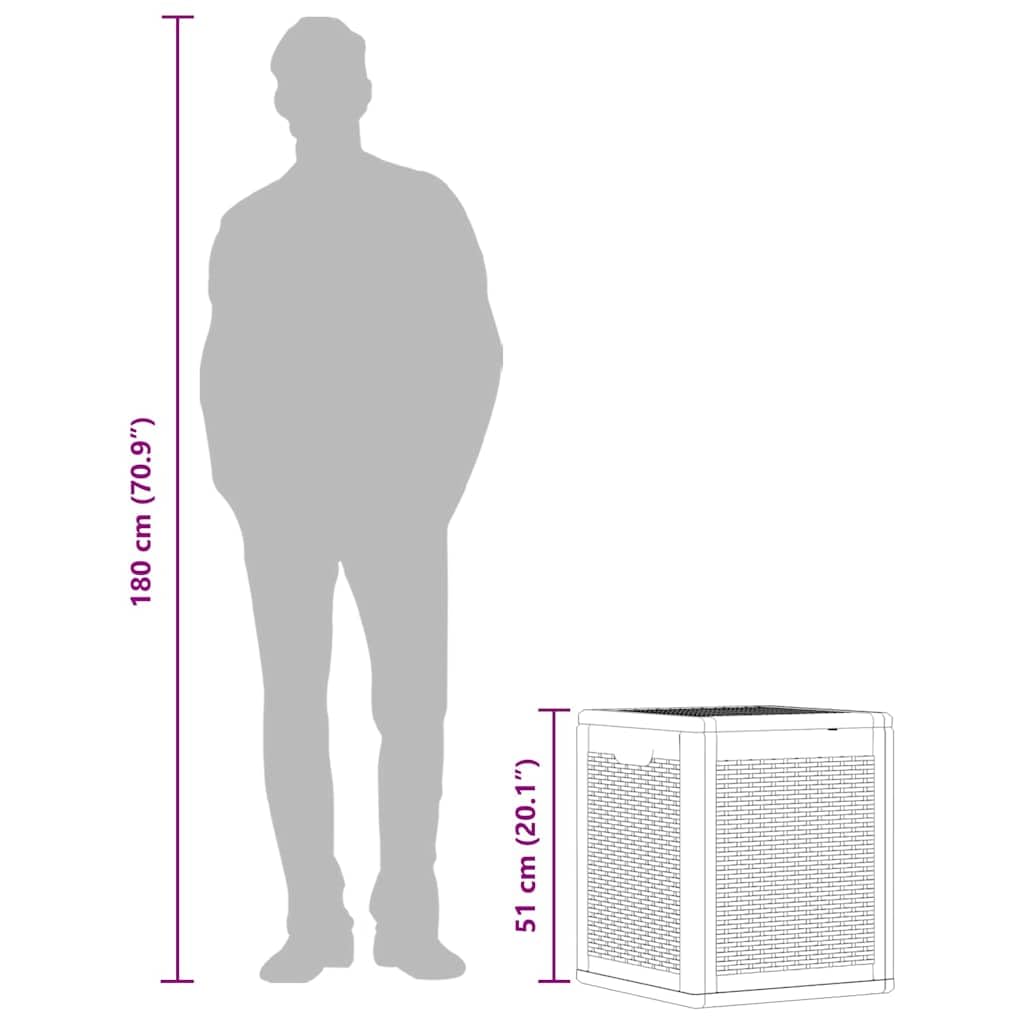 Garten-Aufbewahrungsbox 90 L Schwarz PP Rattan wetterfeste Kunststoffbox für Terrasse Balkon Garten mit Stauraum für Kissen Polster und Grillzubehör