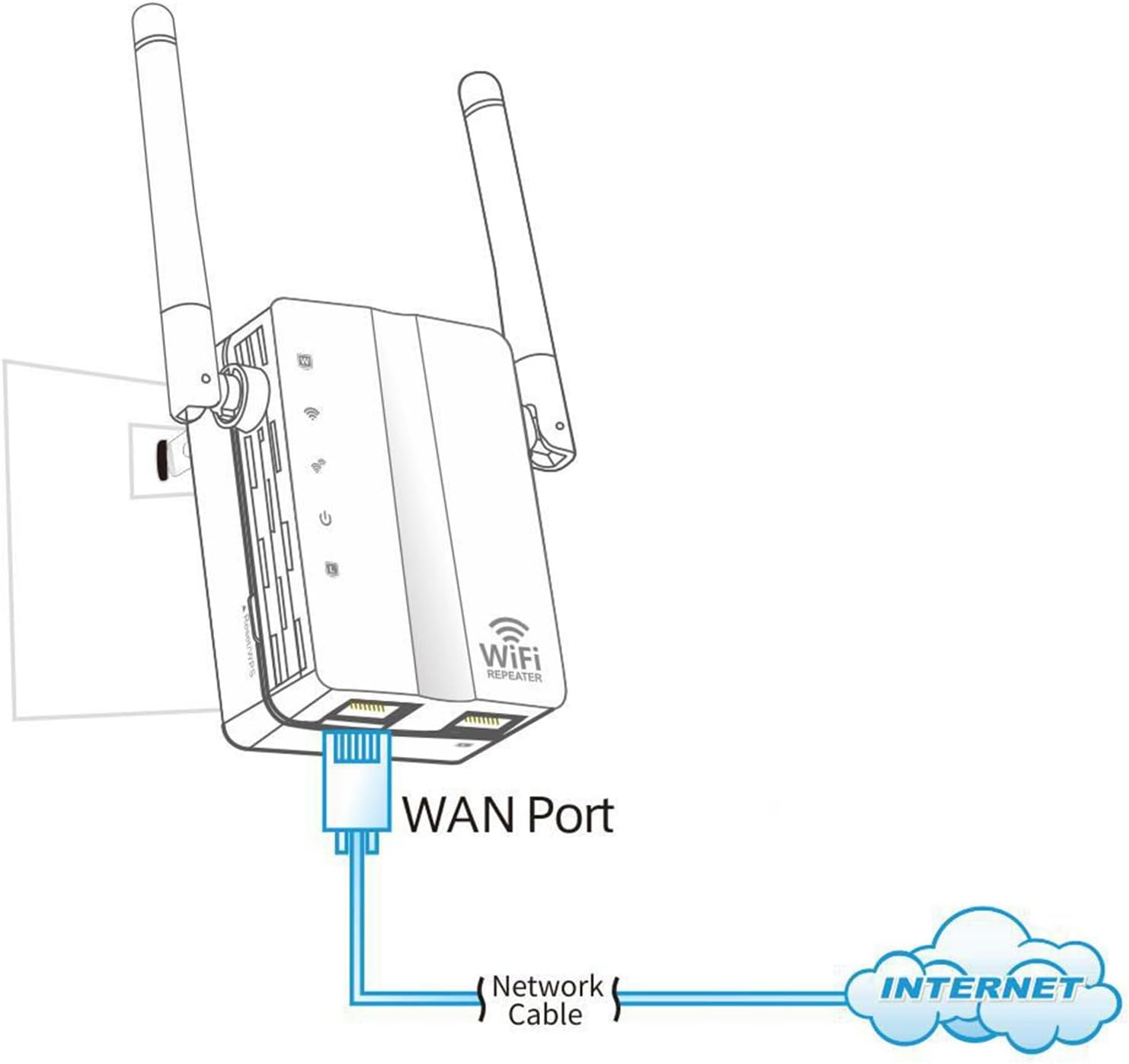 Diagram showing the dimensions of the Lovskoo WiFi Repeater in millimeters and inches.