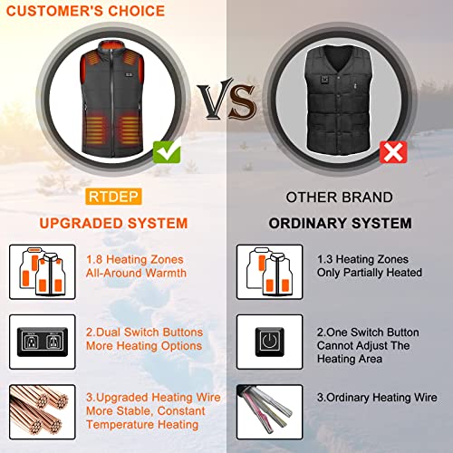 Giubbino Riscaldato Uomo Donna Elettrica Gilet