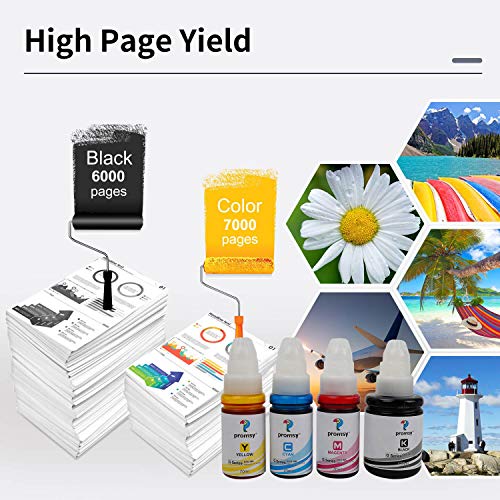 Image of proffisy GI 790 Ink Refill dye Ink G Series Ink Compatible with Canon PIXMA G1000,G1010,G1100,G2000,G2010,G2100,G3000,G3010,G3100,G4010 (4 Color)