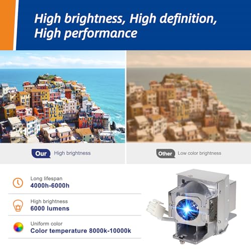 Lámpara de repuesto para proyector Smart Board 60wi Woprolight miniatura 2