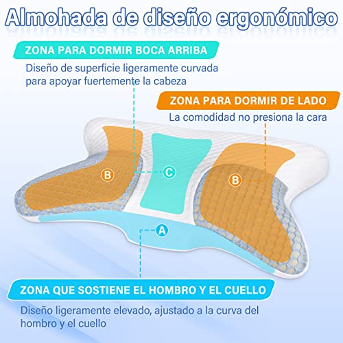 Reviews y listado de Almohada ortopedica para el cuello Top cinco. 8 Reviews y listado de Almohada ortopedica para el cuello Top cinco. 6