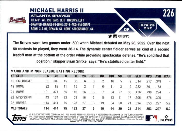 Amazon.com: 2023 TOPPS #226 MICHAEL HARRIS II RC ATLANTA BRAVES