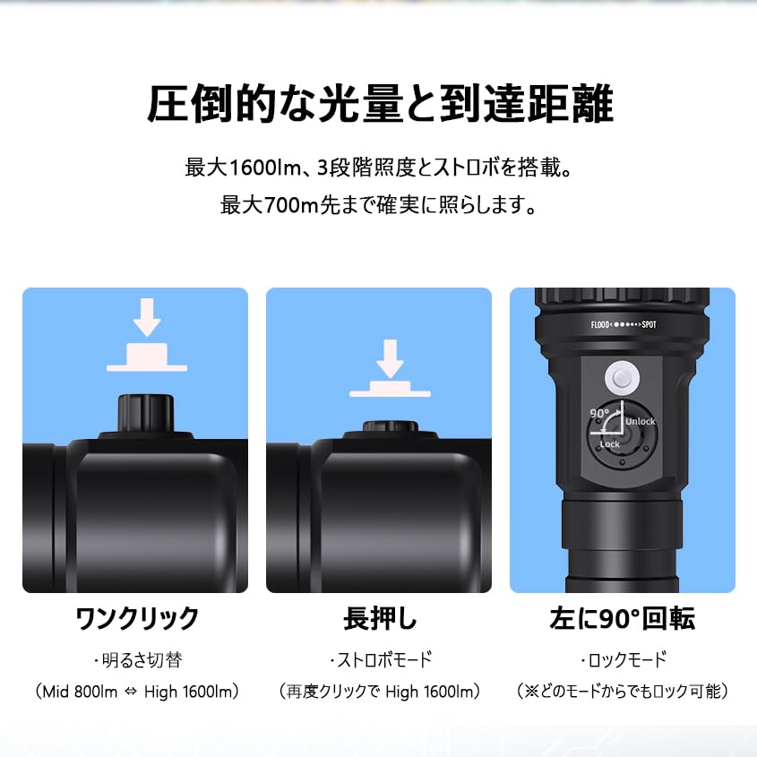 Amazon.co.jp: XTAR ダイビングライト D40 ZOOM KIT 1600ルーメン 水深